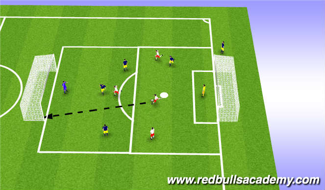 Football/Soccer Session Plan Drill (Colour): Conditioned Game - Shoooting / Finishing / SSG