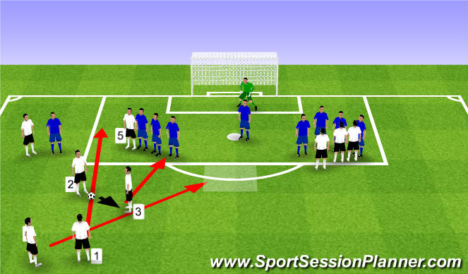 Football/Soccer Session Plan Drill (Colour): Option1