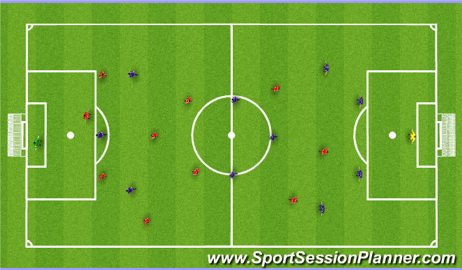 Football/Soccer Session Plan Drill (Colour): Exercise3 : 11v11