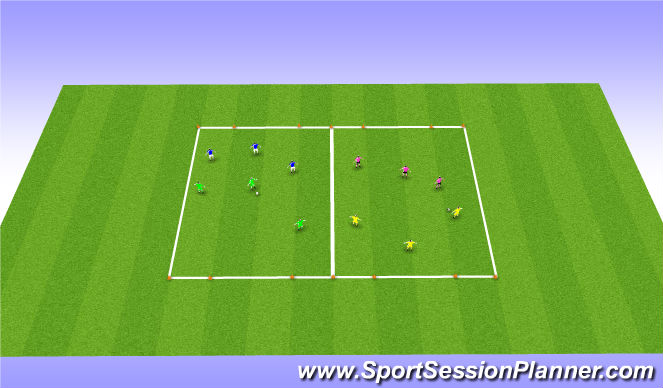 Football/Soccer Session Plan Drill (Colour): 3v3 - Goal Game