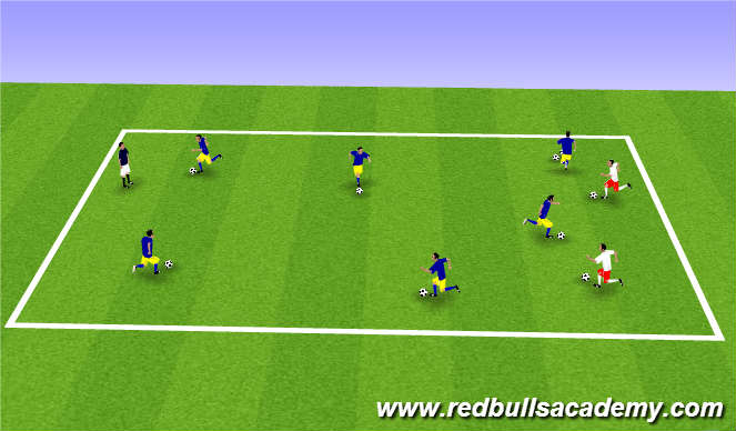 Football/Soccer Session Plan Drill (Colour): No.s Game