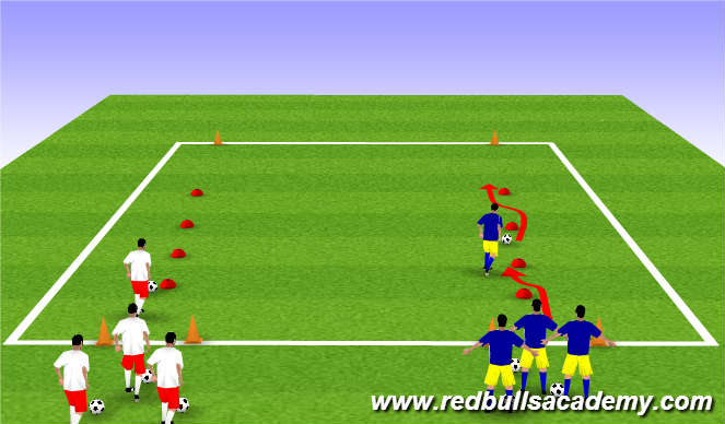 Football/Soccer Session Plan Drill (Colour): Solum dribble