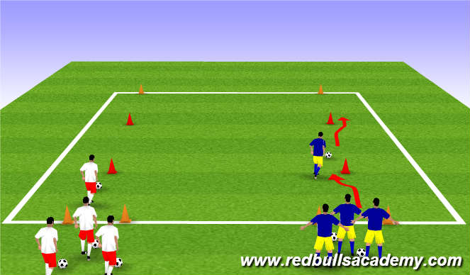 Football/Soccer Session Plan Drill (Colour): Passive Defender