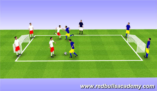 Football/Soccer Session Plan Drill (Colour): Main Theme 2v2