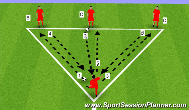 Football/Soccer Session Plan Drill (Colour): warming