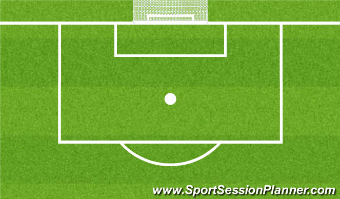 Football/Soccer Session Plan Drill (Colour): Coerver