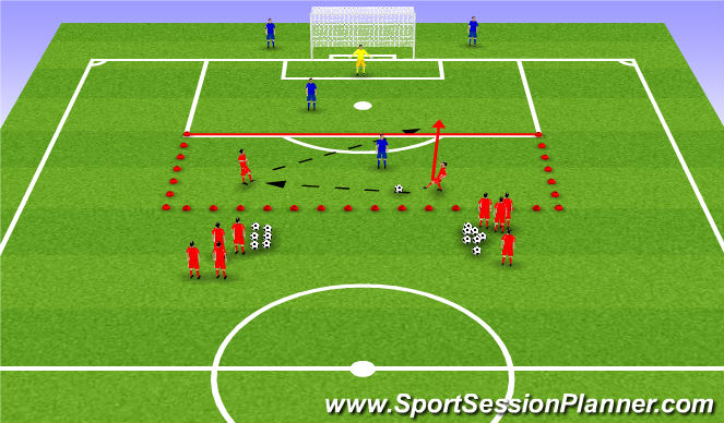 Football/Soccer Session Plan Drill (Colour): Double 2v1