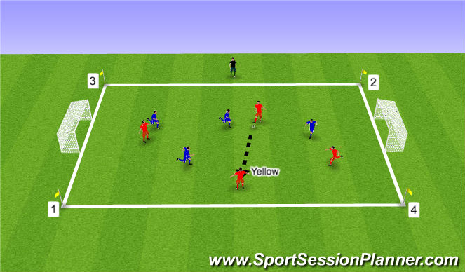 Football/Soccer Session Plan Drill (Colour): 4v4 Visual Awareness