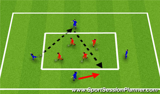 Football/Soccer Session Plan Drill (Colour): Unopposed Technique Passing/Receiving and Dribbling