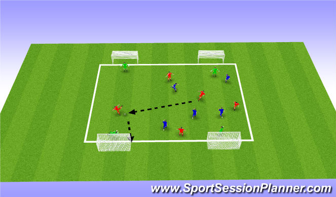 Football/Soccer Session Plan Drill (Colour): Range of Pass - 4 Goal Game