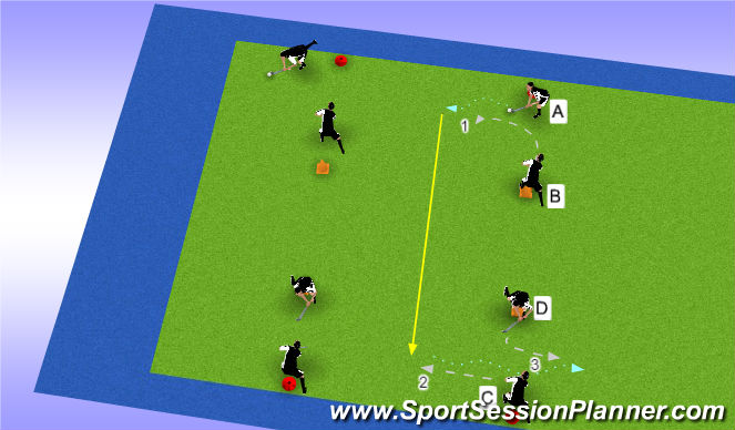 Hockey Session Plan Drill (Colour): Screen 1