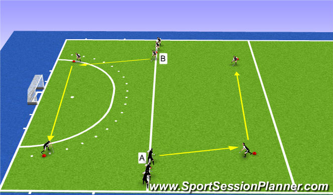 Hockey Session Plan Drill (Colour): Screen 3