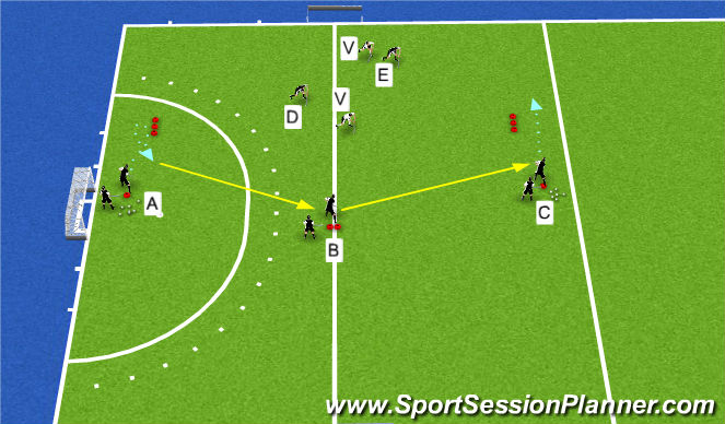 Hockey Session Plan Drill (Colour): Screen 4