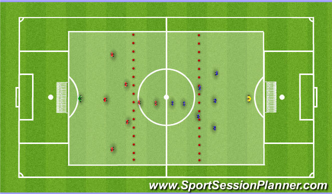 Football/Soccer: Defending against the long ball. (Tactical: Defensive ...