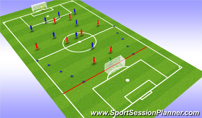 Football/Soccer: #6 UEFA B Playing With Twin Strikers (Functional ...