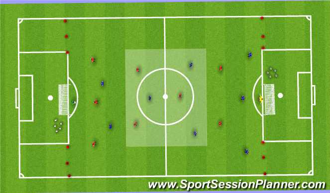 Football/Soccer: #7 UEFA B Transition From Midfield Into Attack ...