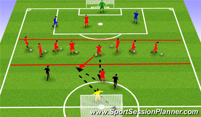 Football/Soccer: Breaking the Defensive line (Tactical: Attacking  principles, Difficult)