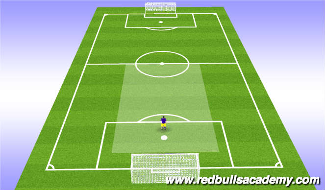 Football/Soccer Session Plan Drill (Colour): Center Def