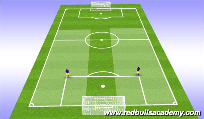 Football/Soccer Session Plan Drill (Colour): Outside Def