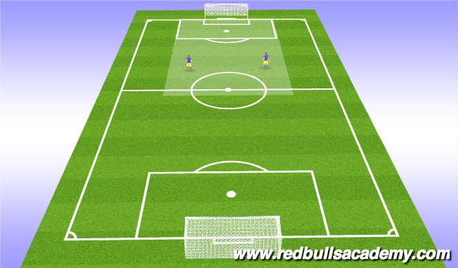 Football/Soccer Session Plan Drill (Colour): Forwards
