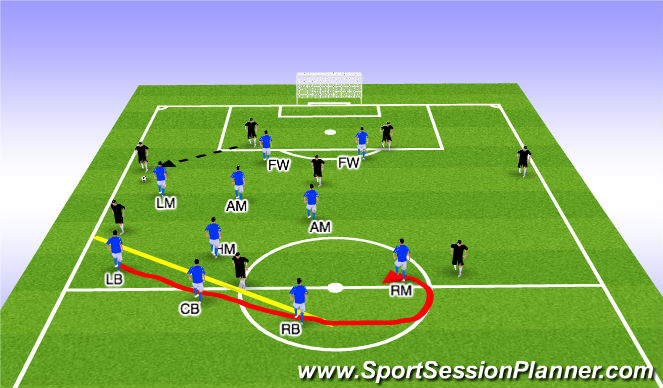 Football/Soccer Session Plan Drill (Colour): Fish Hook
