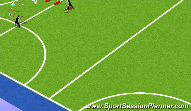 Hockey Session Plan Drill (Colour): Screen 1