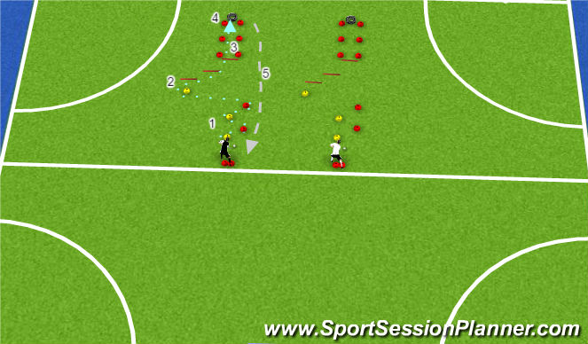 Hockey Session Plan Drill (Colour): Screen 3