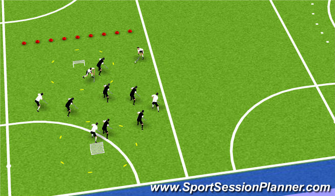 Hockey Session Plan Drill (Colour): Screen 4