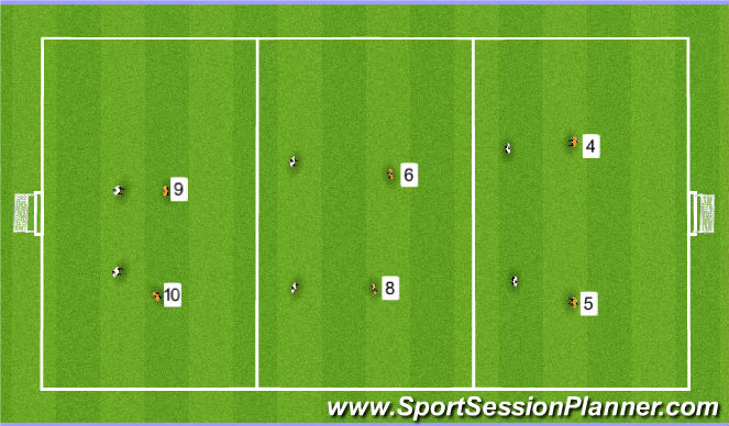 Football/Soccer Session Plan Drill (Colour): Conditioned game