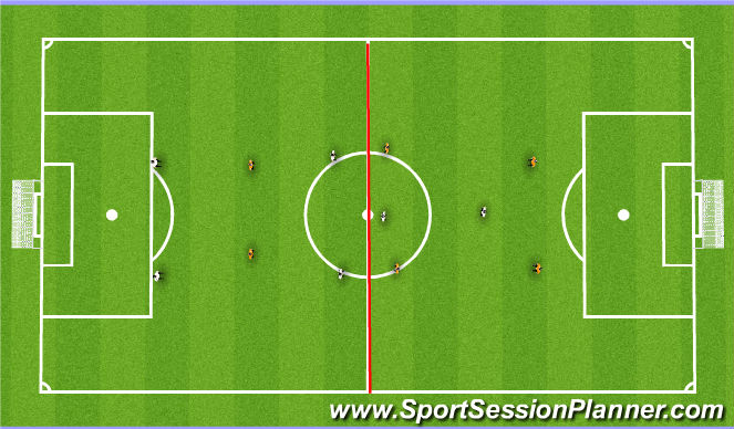 Football/Soccer Session Plan Drill (Colour): SSG