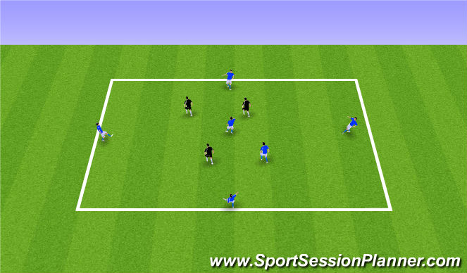 6v3+2 - 8v3 positional play game. Exterior players arranged in a 2