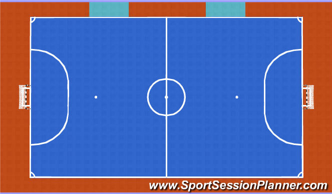 Futsal Session Plan Drill (Colour): Conducción y finalizacion