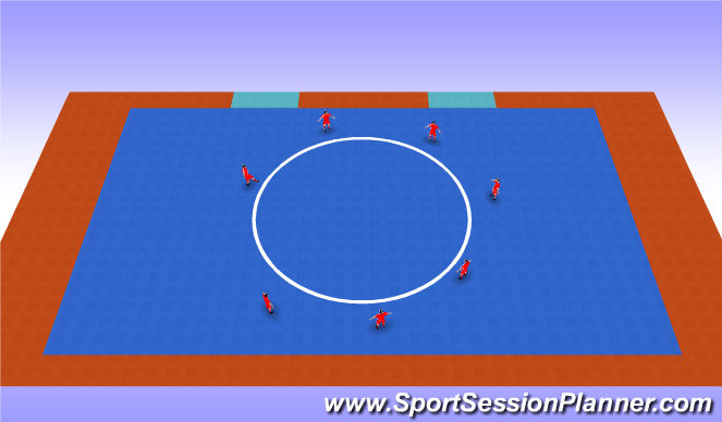 Futsal Session Plan Drill (Colour): Circulo de pases