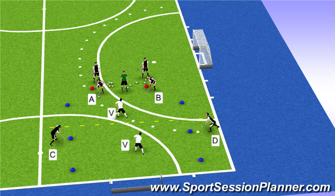 Hockey Session Plan Drill (Colour): Screen 1