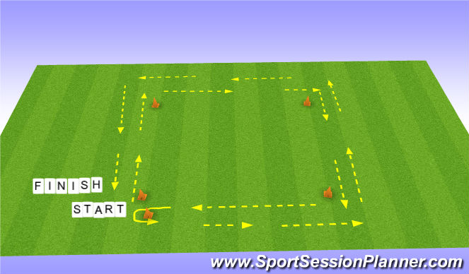 Football/Soccer Session Plan Drill (Colour): Skill Test 1