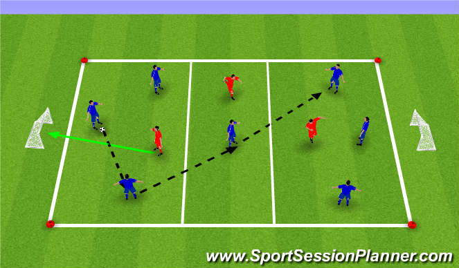 Football/Soccer Session Plan Drill (Colour): Screen 4