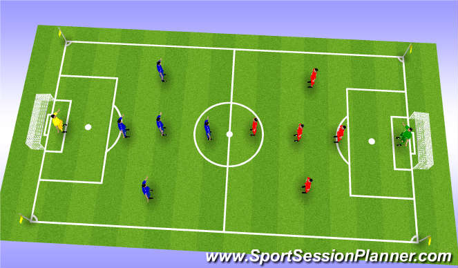 Football/Soccer Session Plan Drill (Colour): Screen 5