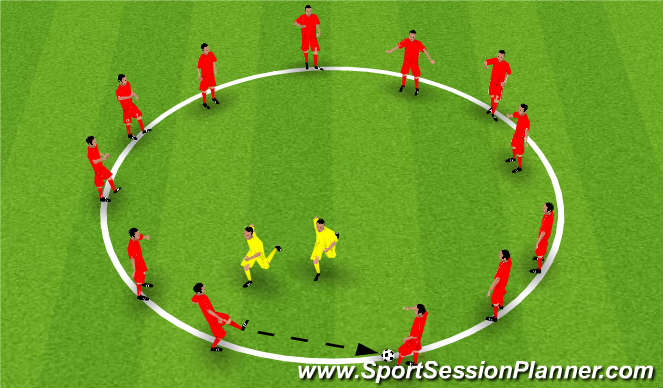 Football/Soccer Session Plan Drill (Colour): Circle Possession/Passing.