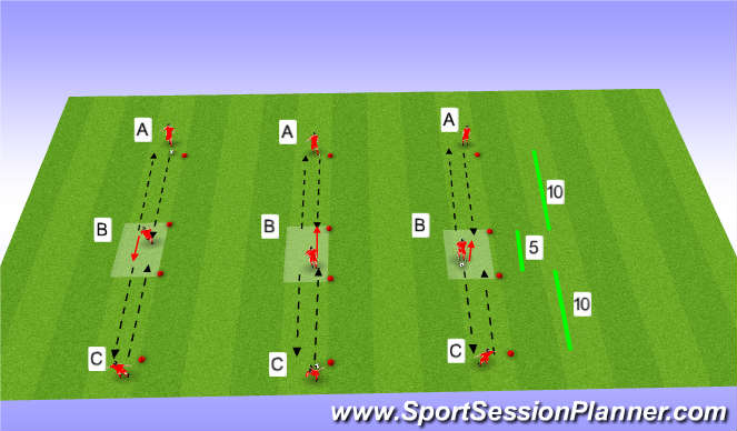 Football/Soccer Session Plan Drill (Colour): Screen 2