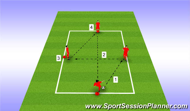 Football/Soccer Session Plan Drill (Colour): Triangle Passing Progression 1