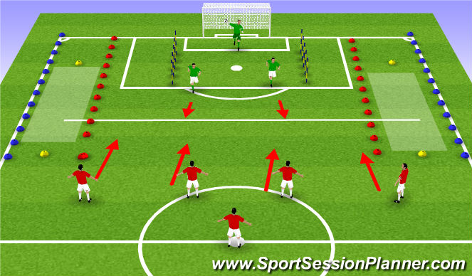 Football/Soccer Session Plan Drill (Colour): Crossing from a free zone