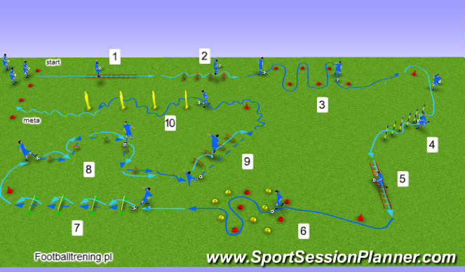 Football/Soccer Session Plan Drill (Colour): Ćwiczenie 1