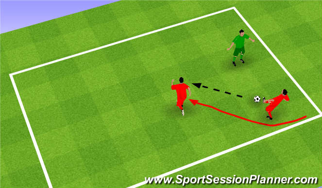 Football/Soccer Session Plan Drill (Colour): Screen 2