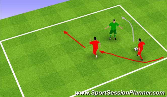 Football/Soccer Session Plan Drill (Colour): Screen 3