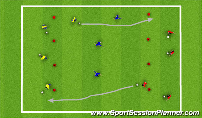 Football/Soccer Session Plan Drill (Colour): Mini Gauntlet