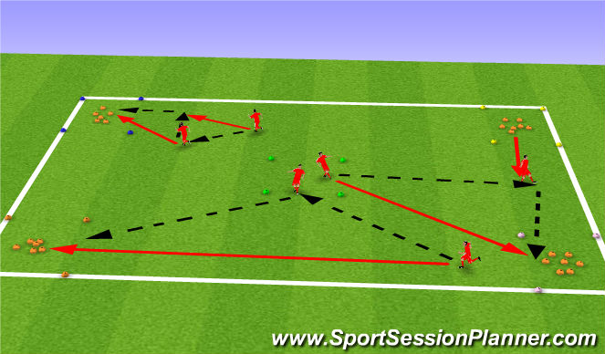 Football/Soccer Session Plan Drill (Colour): Activity 1 - Pairs Passing