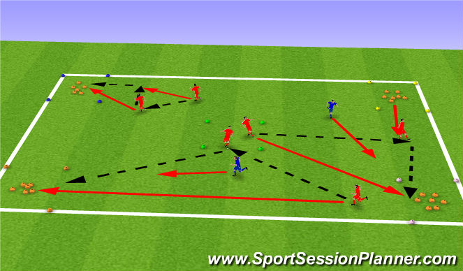 Football/Soccer Session Plan Drill (Colour): Activity 2 - Passing in Pairs w/ stipulations