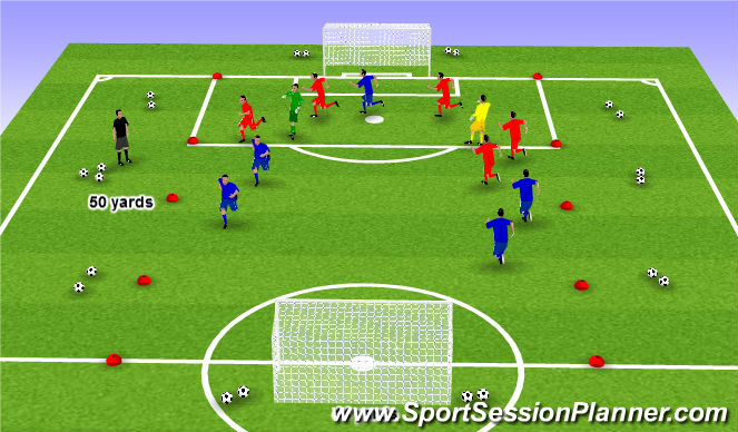 Football/Soccer Session Plan Drill (Colour): COOL DOWN