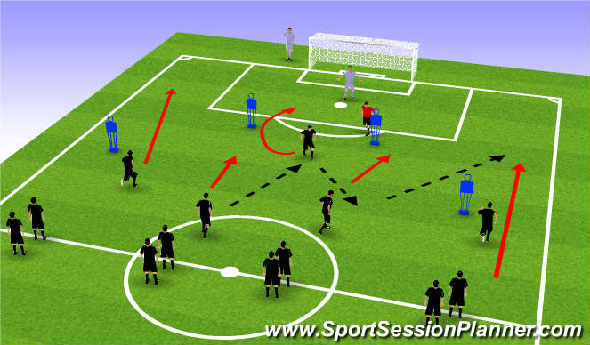 Football/Soccer Session Plan Drill (Colour): Drill pt.1