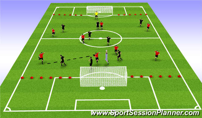 Football/Soccer Session Plan Drill (Colour): Coaching in the Game